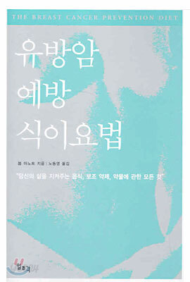 유방암 예방 식이요법