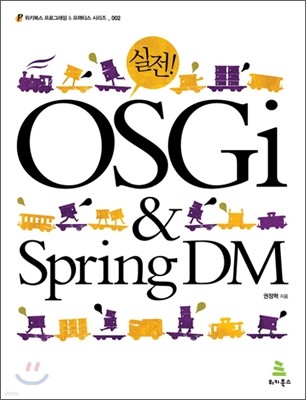  OSGi & Spring DM