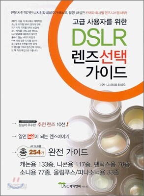 DSLR 렌즈 선택 가이드
