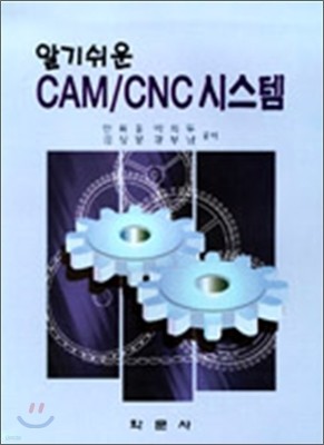 ˱⽬ CAM/CNC ý