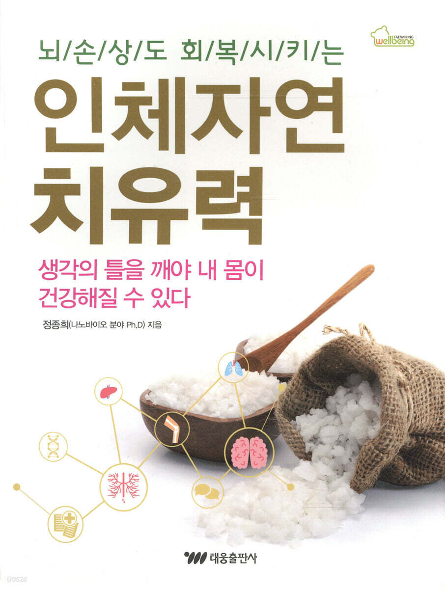 인체자연치유력