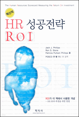  HR  ROI