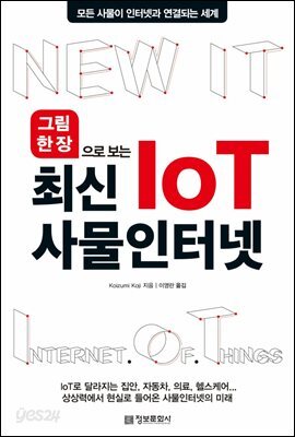 그림 한 장으로 보는 최신 IoT 사물인터넷