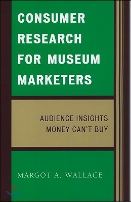 Consumer Research for Museum Marketers: Audience Insights Money Can't Buy