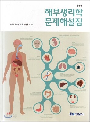 해부생리학 문제해설집