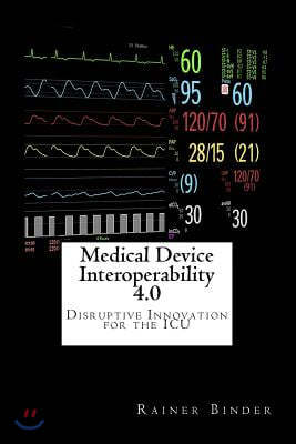 Medical Device Interoperability 4.0: Disruptive Innovation for the ICU