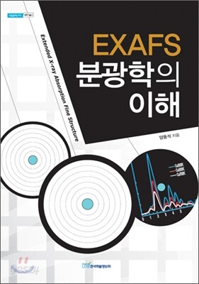 EXAFS 분광학의 이해