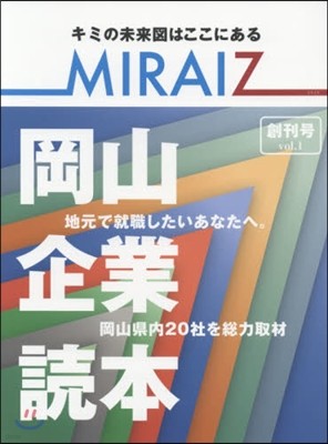 MIRAIZ   1