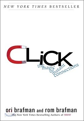Click