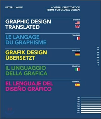 Graphic Design, Translated