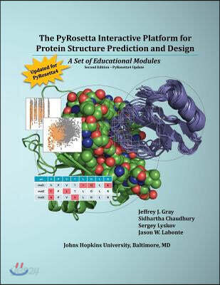 The Pyrosetta Interactive Platform for Protein Structure Prediction and Design: A Set of Educational Modules