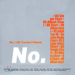 No.1 - Hit Tracks@Charts
