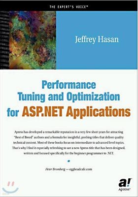 Performance Tuning and Optimizing ASP.Net Applications