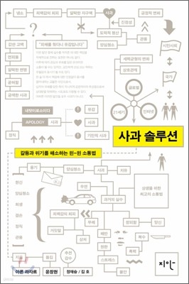 사과 솔루션