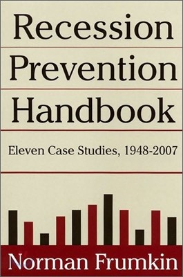 The Recession Prevention Handbook: Eleven Case Studies, 1948-2007