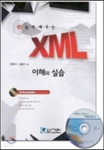   XML ؿ ǽ