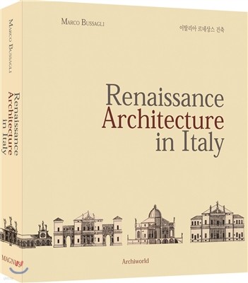 Renaissance Architecture in italy