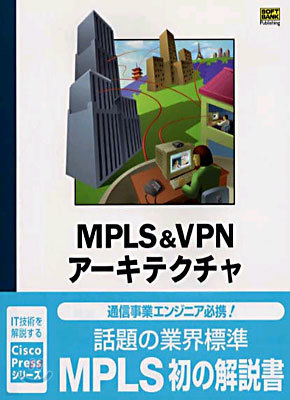 MPLS&VPN-ƫ