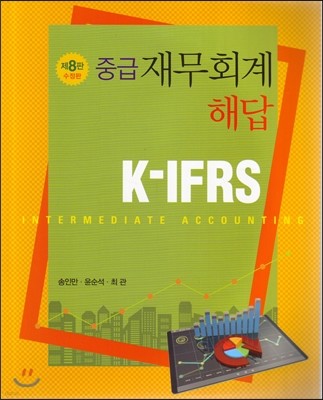 K-IFRS ߱繫ȸ ش