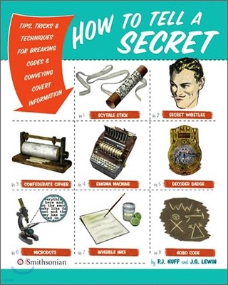 How to Tell a Secret