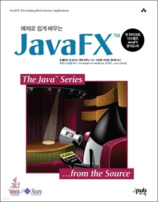 Java FX