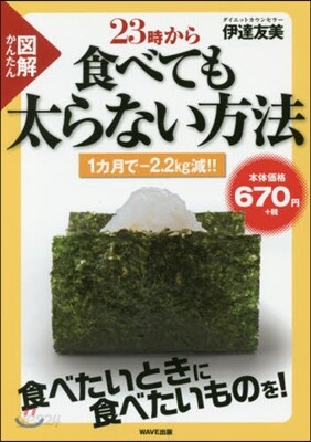圖解 23時から食べても太らない方法