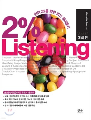 2% Listening  Vol. 02 ȭ