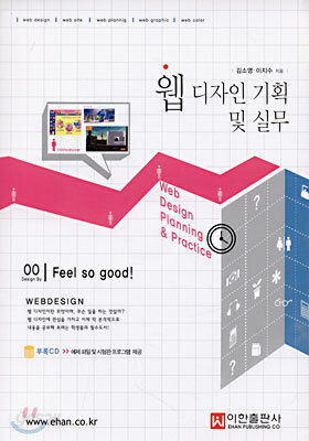 웹 디자인 기획 및 실무