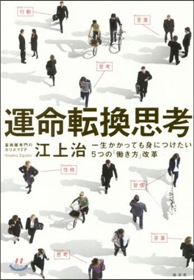 運命轉換思考