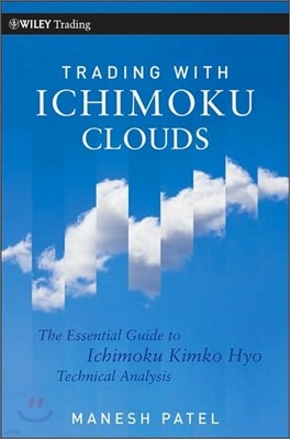 Trading With Ichimoku Clouds