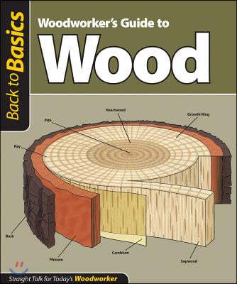 Woodworker's Guide to Wood (Back to Basics): Straight Talk for Today's Woodworker