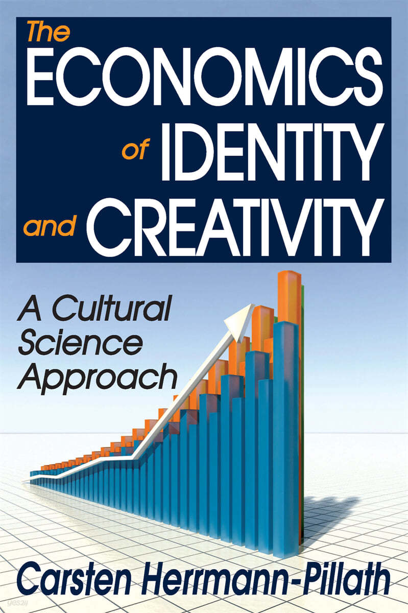 Economics of Identity and Creativity