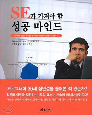 SE가 가져야 할 성공 마인드