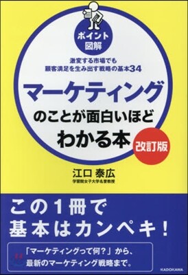 ポイント圖解 マ-ケティングのことが面白いほどわかる本