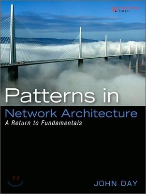 Patterns in Network Architecture