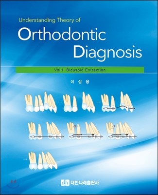 Understanding Theory of Orthodontic Diagnosis 