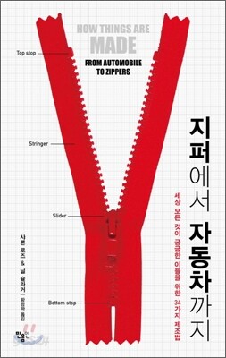 지퍼에서 자동차까지