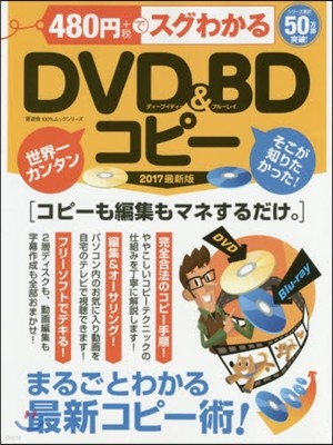 480ǫ磌DVD&BD-