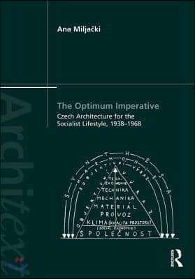 Optimum Imperative: Czech Architecture for the Socialist Lifestyle, 1938–1968