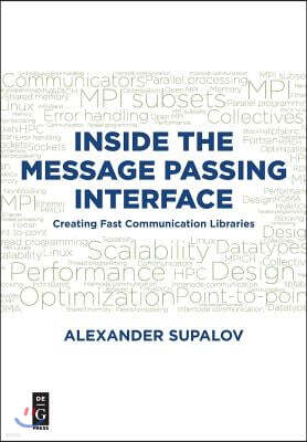 Inside the Message Passing Interface