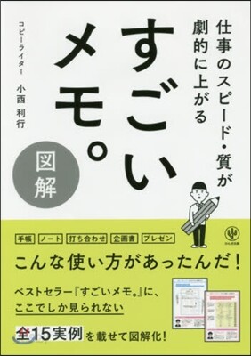 圖解 すごいメモ。