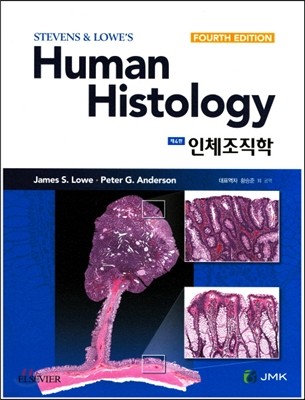 ü(Human Histology)