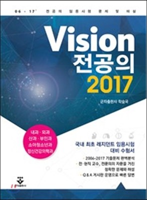 2017 Vision  
