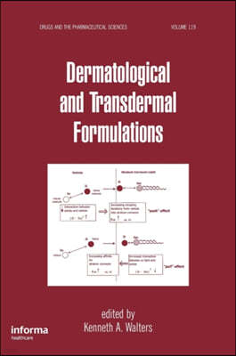 Dermatological and Transdermal Formulations