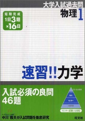 速習!!力學