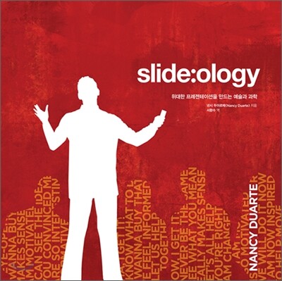 slide:ology ̵÷