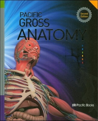 Pacific Gross Anatomy