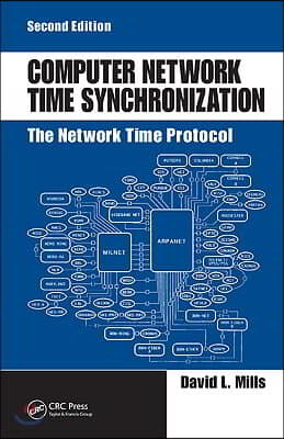 Computer Network Time Synchronization