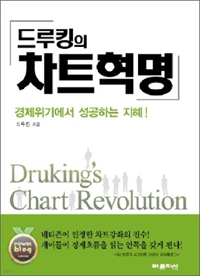 드루킹의 차트혁명