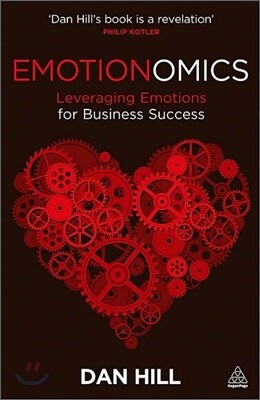 Emotionomics
